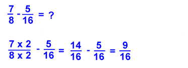 Subtract the top numbers (the numerators). Kids Math Adding And Subtracting Fractions
