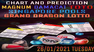 .magnum life result today live, magnum life result check, latest magnum life results, how magnum 4d life take place every wednesday, saturday and sunday (special draw on selected related pages for magnum malaysia. Special Draw 4d Prediction Numbers Chart Magnum Toto And Gd Lotto 26 01 2021 Youtube