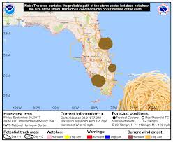 Latest Spaghetti Models Of Hurricane Irma Funny