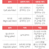 ◆ 레프트 (left side hitter) : Https Encrypted Tbn0 Gstatic Com Images Q Tbn And9gcscw0zt7p8x469 Xfohr0tpfdvxp1mqj1hve Jlepxg0bd4xnah Usqp Cau