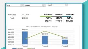 Sales tracker excel template, sales channels performance, sales&products level log, small business, sales journal. Free Download Wps Spreadsheet Excel Templates For Business Budget Training