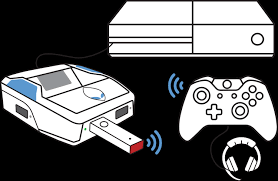 However, nowadays this has become very easy with the introduction of bluetooth and other methods in establishing the connection. Step 3 Controller Setup Cronus Zen User Guide