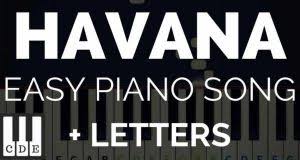 These 5 popular piano songs with lyrics and letters are easy to play for beginners of all ages. Letter Notes Archives Simple Piano Song Piano Notes For Beginners