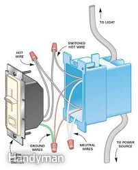 How To Install Dimmer Switches Home Electrical Wiring Diy Electrical Electrical Wiring