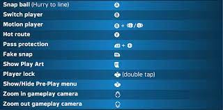 Xbox one slide method to slide in madden 21, press and hold rt / r2, lt / l2, and then press x / square to slide. Gameplay Controls In Madden Nfl 18 For Xbox One