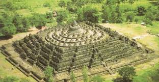 Dibuat berdasar ruang dan waktu sehingga penjelasannya adalah dari ragam penjuru hingga penjelasan yang ada di dalamnya. Sejarah Singkat Candi Borobudur