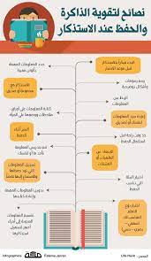 مدونة محلة دمنة إنفوجرافيك نصائح لتقوية الذاكرة والحفظ عند المذاكرة Learning Websites Study Skills Life Skills Activities