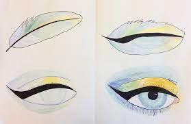 Metamorphosis By 8Th Grade – Synergeyes (Synergy School's Visual Arts Blog)