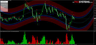 We did not find results for: Xtreme Binary Bot Profitable System For Binary Options Free Download