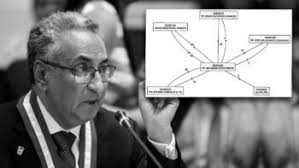 El magistrado y los celulares delatores