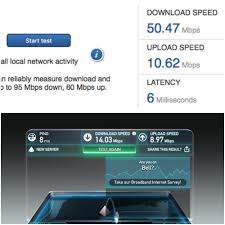 Here's what you need in terms of internet speed for live streaming. Slow Internet Speed Sex Streaming 5 Hacks To Get Faster Streaming Video And Avoid Endless Buffering5 Surprising Things That Can Slow Down Your Wi Fi Internet Speed Metro News