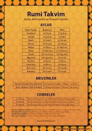 Rumi Takvime Gore Aylar Mevsimler Cemreler Ve Onemli Gunler Rumi Takvim Nedir 2020 Bilgi Karti Matematik Dergileri Ders Calisma Ipuclari