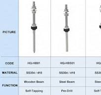 Solar Mounting System Wood Thread Hanger Bolt M10 supplier ...