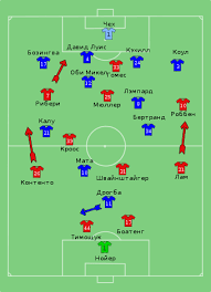 The 2012 uefa champions league final was an association football match which took place on saturday, 19 may 2012 between bayern munich of germany and chelsea of england at the allianz arena in munich, germany. Final Ligi Chempionov Uefa 2012 Vikipediya