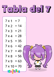 Tabla Del 7 Aprender Las Tablas De Multiplicar Gratis En 2020 Tablas De Multiplicar Aprender Las Tablas De Multiplicar Tabla De Multiplicar Para Imprimir