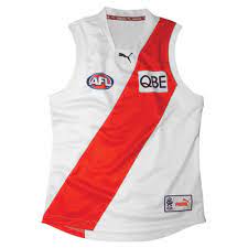 Deregistered as a gp in 1988 in nsw and later in victoria for misconduct. Heritage Round 2009 Jumper Bigfooty