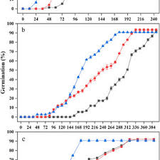 Image result for Crepidorhopalon namuliensis
