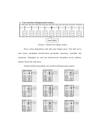 Operasi hitung pecahan biasa pembagian susun tingkat awal gurukatro. Contoh Soal Sempoa Cara Golden