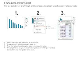 Column Chart Ppt Slides Display Powerpoint Presentation