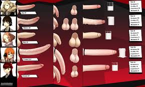 Cum Size Chart hentai videos, GIFs, and images | Rule 34 App