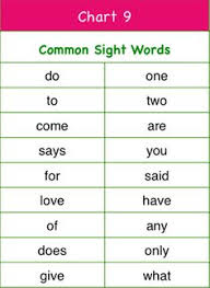 23 Best Phonics Charts Images Phonics Chart Phonics