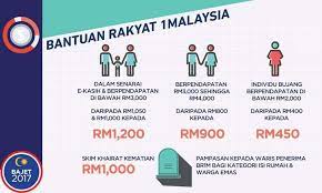 Check spelling or type a new query. Addin Tarikh Dan Cara Pembayaran Br1m 2017