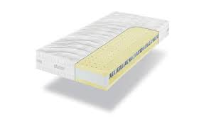 Artone premium vs punktete mit belüftung und bezug. Artone 7 Zonen Tonnentaschenfederkern Matratze Top 1000 B T 90 Cm 200 Cm