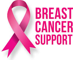 Finding better treatments for cancer. Breast Cancer Support Breast Cancer Care Charity Uk