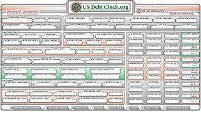 U S National Debt Clock Real Time As Of 1 19 17 Obama S Last Day In Office It S Time For Trump To Bring America Back Fro National Debt Debt Real Time
