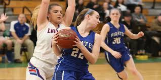 Girls basketball: Autism Classic game results and recaps