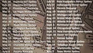 All upcoming 2021 nascar race time and recent news. Listen To Nascar Live Online Streaming Or Radio The Final Lap Weekly