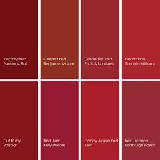 Cooking With Color When To Use Red In The Kitchen Red Paint Colors Red Accent Wall Red Paint