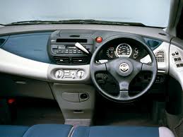 The nissan almera is a line of automobiles that has been manufactured by the japanese car manufacturer nissan from 1995 to the present year. Nissan Almera Tino Spezifikationen Fotos 2000 2001 2002 2003 2004 2005 2006 Autoevolution In Deutscher Sprache