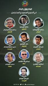 نتيجة مباراة الإتحاد السكندري وطلائع الجيش اليوم في الدوري المصري تعادل إيجابي. ØªÙ‚Ø±ÙŠØ± 10 Ù…Ø¯Ø±Ø¨ÙŠÙ† Ø¬Ø¯Ø¯ ÙÙŠ Ø§Ù„Ø¯ÙˆØ±ÙŠ Ø§Ù„Ø³Ø¹ÙˆØ¯ÙŠ Ù„Ù„Ù…Ø­ØªØ±ÙÙŠÙ† Ø±Ø§Ø¨Ø·Ø© Ø§Ù„Ø¯ÙˆØ±ÙŠ Ø§Ù„Ø³Ø¹ÙˆØ¯ÙŠ Ù„Ù„Ù…Ø­ØªØ±ÙÙŠÙ†