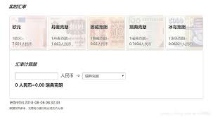 Overnight interbank interest rates : Use Php To Crawl Real Time Exchange Rate Information Of Bank Of China And Provide Json Data For The Front End Front End Programmer Sought