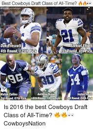 See more ideas about dak prescott, dallas cowboys, cowboys. Ezekiel Elliott Feed Me Memes