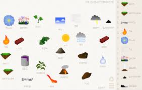 Always wanted to know more about alchemy and the mysterious science once upon a time, google decided to make a little experiment and develop an application for google. Little Alchemy