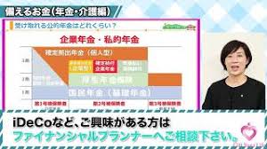 保険の新規加入 見直し資産運用に不動産売買等 アフターフォローも万全なgift Your Life ギフトユアライフ にお任せ下さい