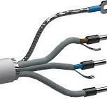 Flow Measurement