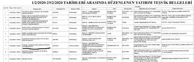 Para dedektifi cem seymen, gazipaşa'da tropik meyve üreticileriyle bir araya geldi. Cem Seymen On Twitter Adini Bile Duymak Istemiyorum Turkiye De Olmasina Tahammul Edemiyorum