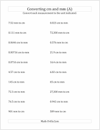 Ad by forge of empires. 2mm To Inches