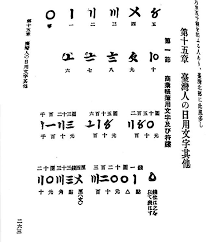 古早台員人做生理レ用个數字 instagram math