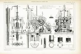1879 Antique Steam Engine Sugar Refinery Machine Patent Print Etsy Vintage Industrial Decor Vintage Industrial Steampunk Office Decor