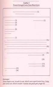Contoh surat berjudul dengan subjudul dengan bentuk resmi indonesia baru (new official style) / concepts in engineering pdf mqeggoo39el5 penjelasan lengkap seputar contoh surat undangan yang baik dan benar. Korespondensi Surat Bisnis Dan Dinas Pdf Free Download