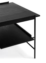 While you can, of course, go with whatever shape and size you like, to have an ideal relationship between your coffee table and sofa, here are some general things to keep in mind: Ushering In Grace Coffee Table Black Furniture Coffee Table Design