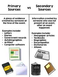 Anchor Chart Primary And Secondary Sources In 2020 Primary And Secondary Sources Secondary Source Anchor Charts
