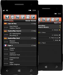 Football live scores for all leagues and competitions on sofascore livescore. Here Are The 12 Top Live Scores Football Apps
