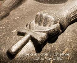 Symbols and meanings including norse, pagan, celtic & wiccan symbols, ancient egyptian symbols like the ankh, ouroboros the infinity symbol & lotus flower explained in. What Is The Meaning Of Ankh Ancient Egyptian Symbol Ancient Pages