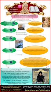 It is thought the whale was first spotted earlier on sunday a few miles up the river near barnes bridge, before becoming stuck on the lock's boat rollers in richmond. Denmark Factszz