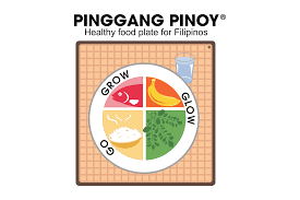 What You Need To Know About Balanced Meals Ajinomoto Blog